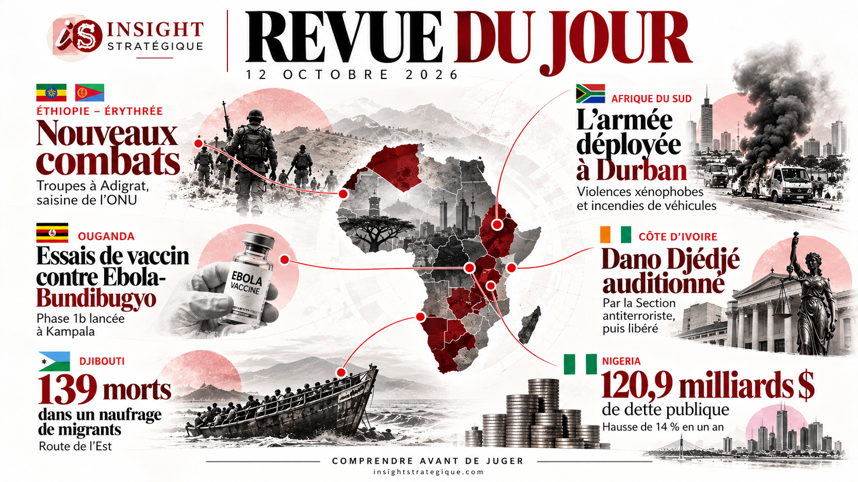 📌 INSIGHT STRATÉGIQUE | Revue du jour — 12 octobre 2026
